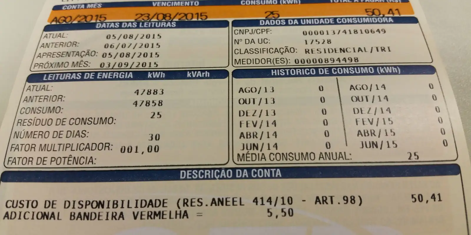 IPCA-15 desacelera para 0,32% em outubro, mas acumulado supera teto da meta