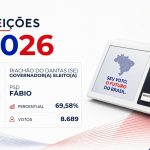 Fábio · Eleições 2026: Fábio, do PSD, é eleito matematicamente para o Governo de Riachão do Dantas