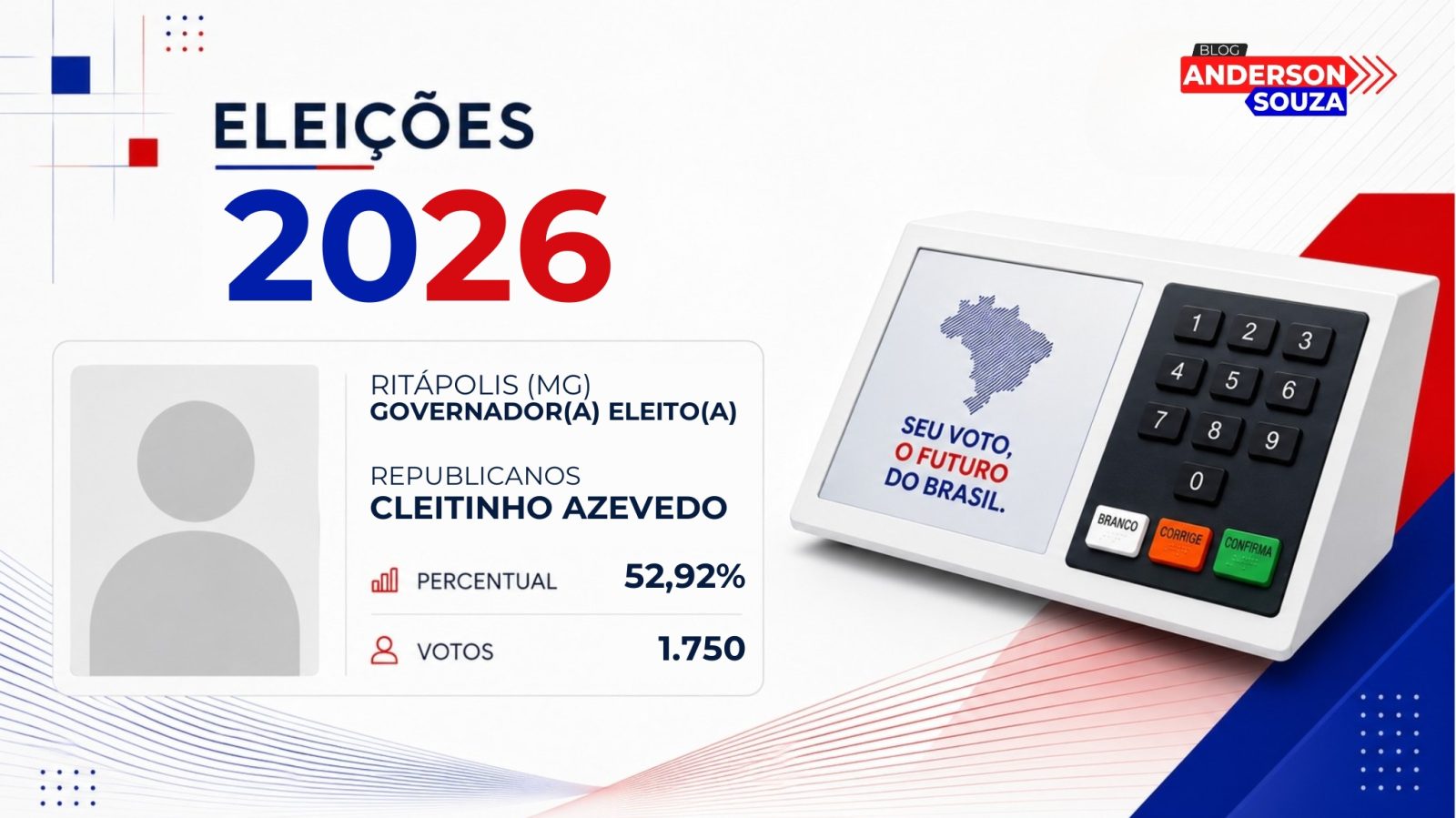 Cleitinho Azevedo · Eleições 2026: Cleitinho Azevedo, do REPUBLICANOS, vence eleição para o Governo de Ritápolis no 1º turno