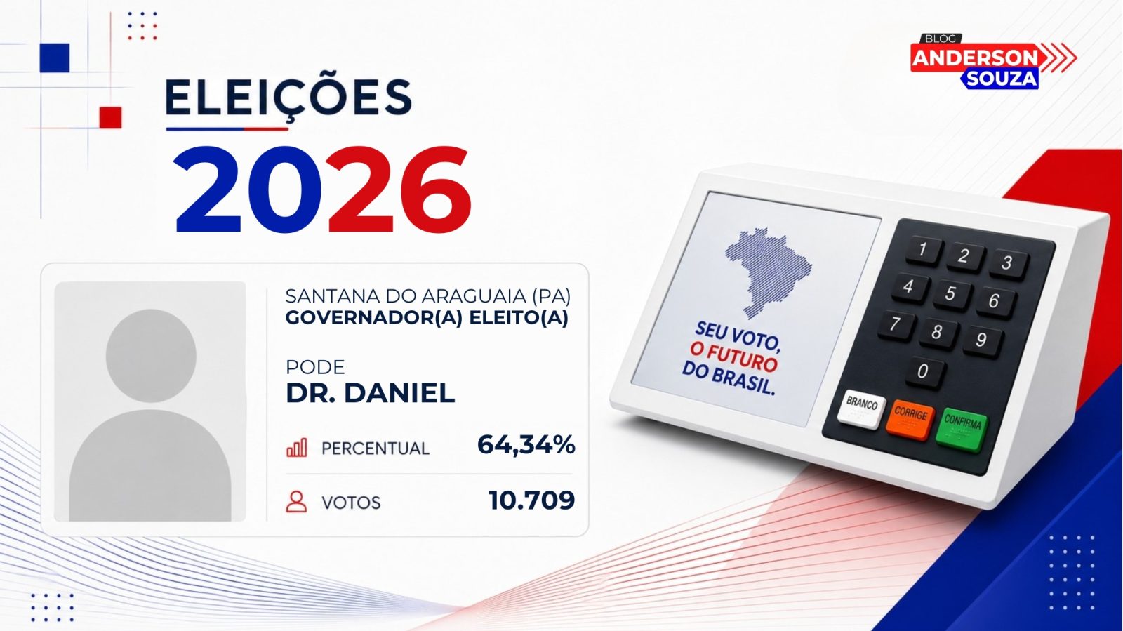 Dr. Daniel · Eleições 2026: Dr. Daniel, do PODE, vence eleição para o Governo de Santana do Araguaia no 1º turno