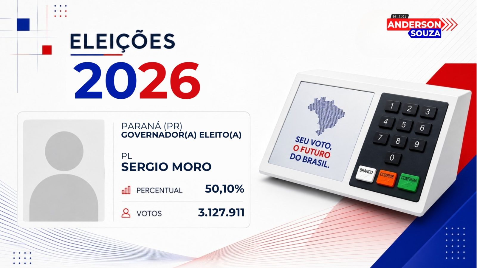 Sergio Moro · Eleições 2026: Sergio Moro, do PL, vence eleição para o Governo de Paraná no 1º turno