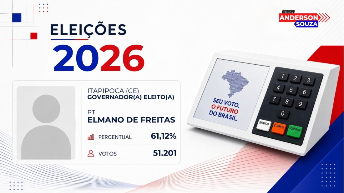 Elmano de Freitas · Eleições 2026: Elmano de Freitas, do PT, vence eleição para o Governo de Itapipoca no 1º turno