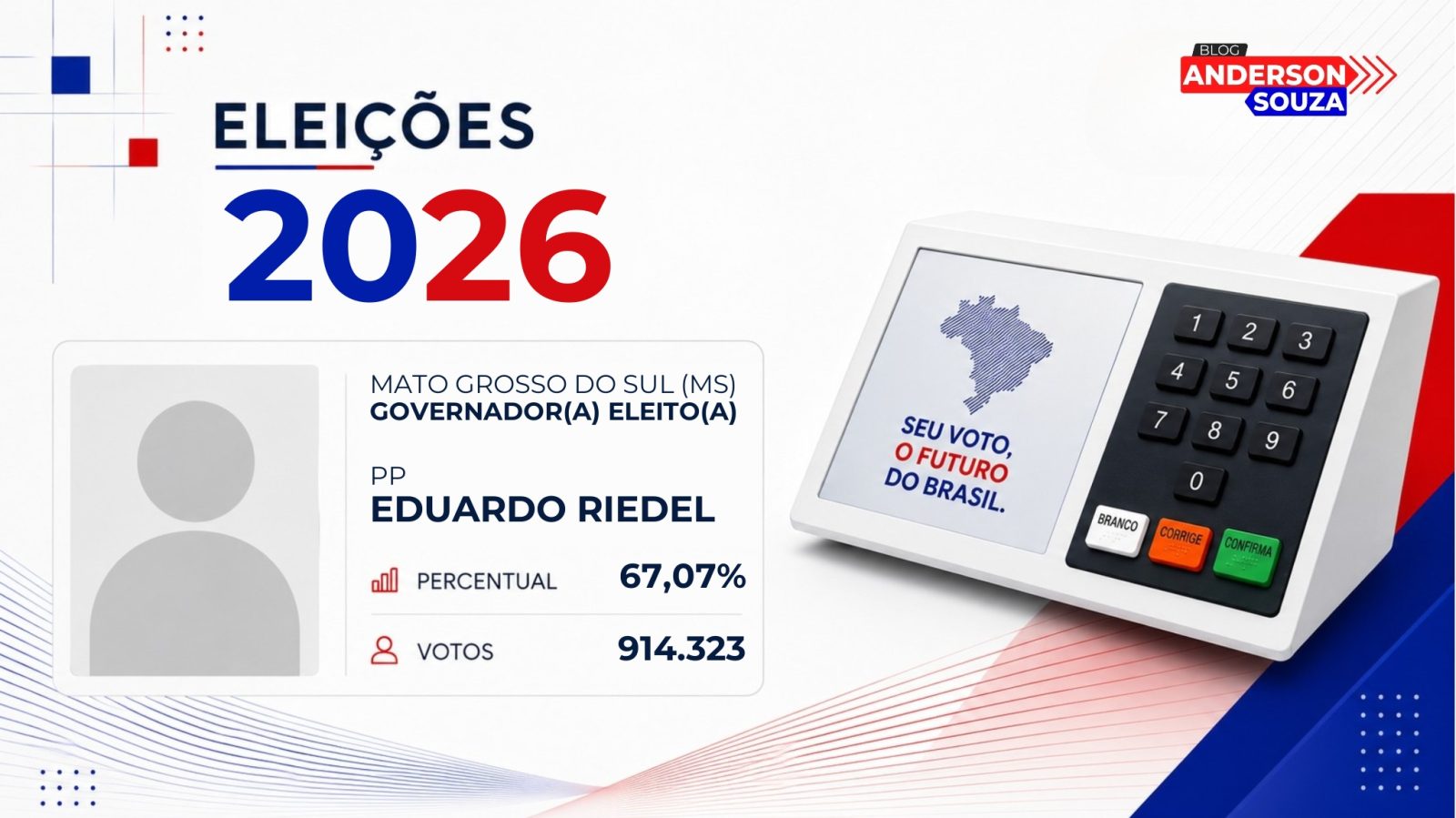 Eduardo Riedel · Eleições 2026: Eduardo Riedel, do PP, vence eleição para o Governo de Mato Grosso do Sul no 1º turno