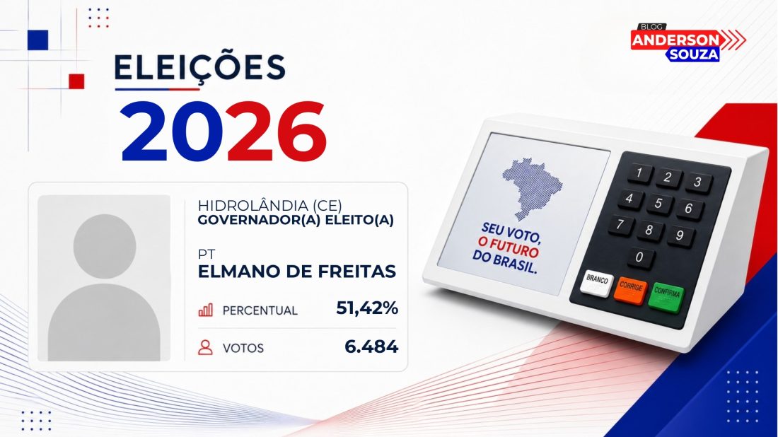 Elmano de Freitas · Eleições 2026: Elmano de Freitas, do PT, vence eleição para o Governo de Hidrolândia no 1º turno