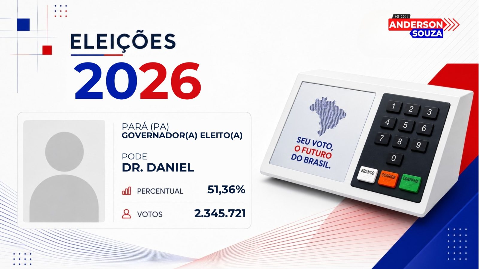 Dr. Daniel · Eleições 2026: Dr. Daniel, do PODE, vence eleição para o Governo de Pará no 1º turno