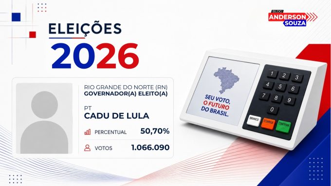 Cadu de Lula · Eleições 2026: Cadu de Lula, do PT, é eleito matematicamente para o Governo de Rio Grande do Norte