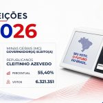 Cleitinho Azevedo · Eleições 2026: Cleitinho Azevedo, do REPUBLICANOS, é eleito matematicamente para o Governo de Minas Gerais
