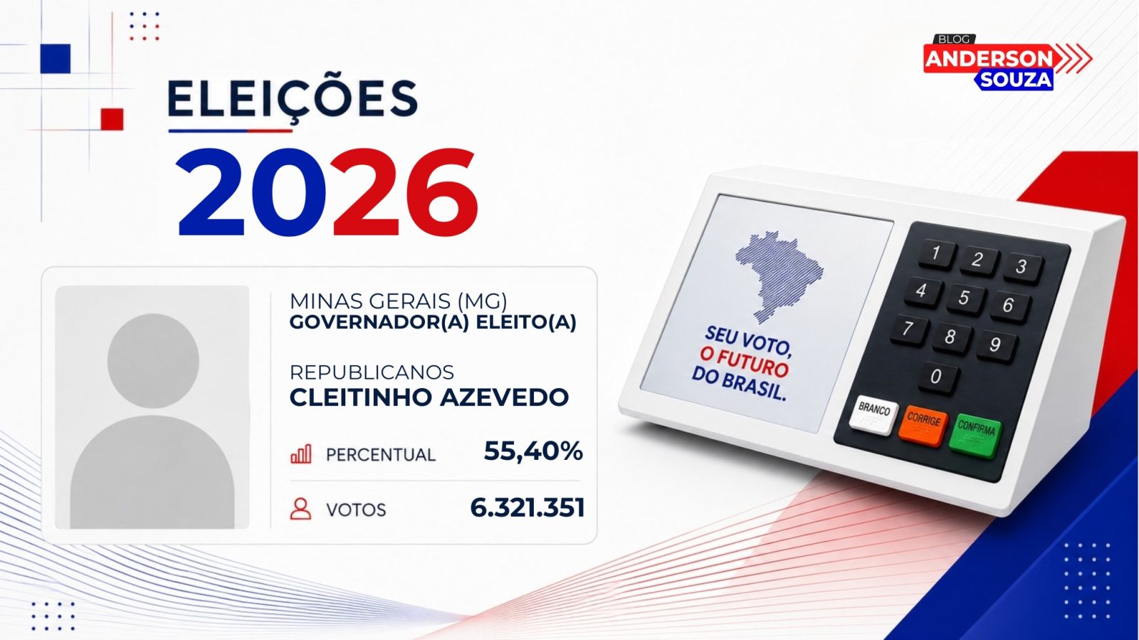 Cleitinho Azevedo · Eleições 2026: Cleitinho Azevedo, do REPUBLICANOS, é eleito matematicamente para o Governo de Minas Gerais