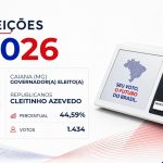 Cleitinho Azevedo · Eleições 2026: Cleitinho Azevedo, do REPUBLICANOS, vence eleição para o Governo de Caiana no 1º turno