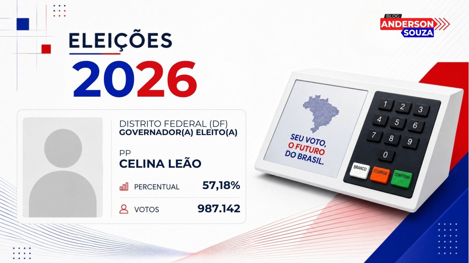 Celina Leão · Eleições 2026: Celina Leão, do PP, vence eleição para o Governo de Distrito Federal no 2º turno