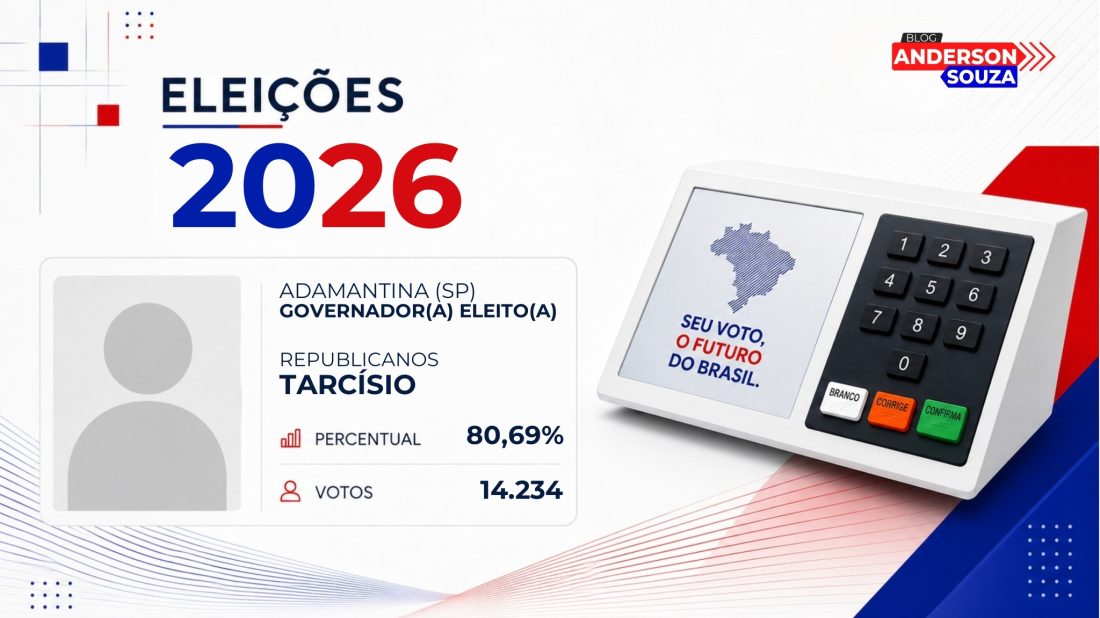 Tarcísio · Eleições 2026: Tarcísio, do REPUBLICANOS, vence eleição para o Governo de Adamantina no 1º turno