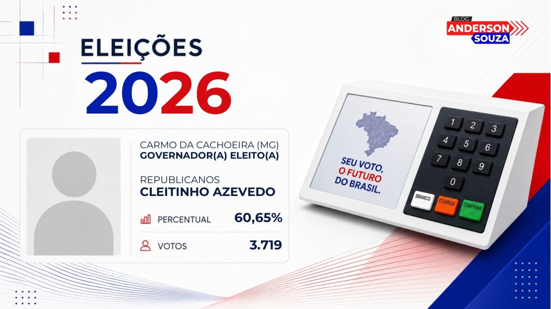 Cleitinho Azevedo · Eleições 2026: Cleitinho Azevedo, do REPUBLICANOS, vence eleição para o Governo de Carmo da Cachoeira no 1º turno