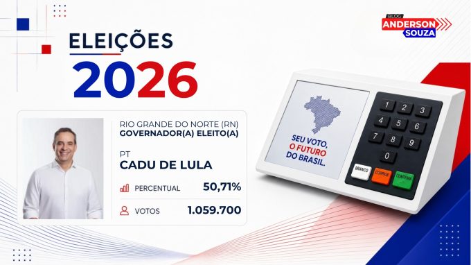 Cadu de Lula · Eleições 2026: Cadu de Lula, do PT, é eleito matematicamente para o Governo de Rio Grande do Norte