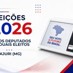 Bruno Engler · Veja os deputados estaduais eleitos em Cajuri (MG) nas Eleições 2026