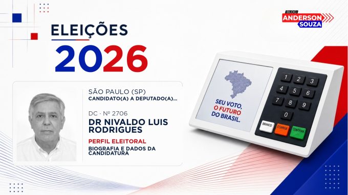 Dr Nivaldo Luis Rodrigues — Eleições 2026: quem é Dr Nivaldo Luis Rodrigues, candidato(a) a deputado(a) federal por São Paulo