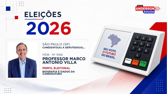 Professor Marco Antonio Villa — Eleições 2026: quem é Professor Marco Antonio Villa, candidato(a) a deputado(a) federal por São Paulo
