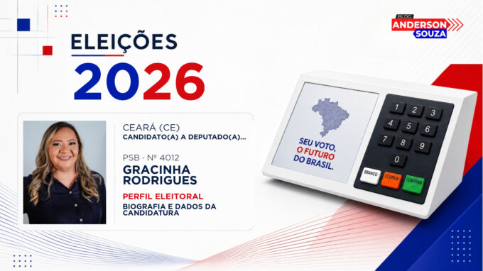 Gracinha Rodrigues — Eleições 2026: quem é Gracinha Rodrigues, candidato(a) a deputado(a) federal pelo Ceará
