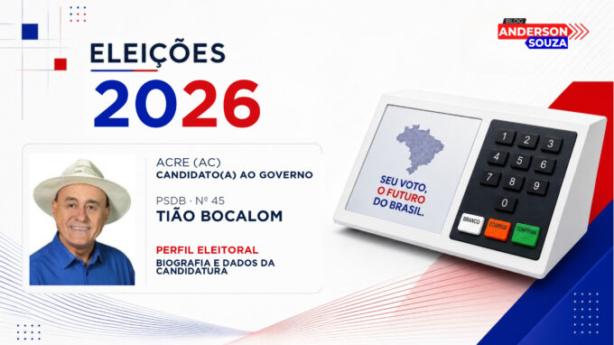 Tião Bocalom — Eleições 2026: quem é Tião Bocalom, candidato(a) ao Governo do Acre