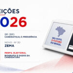 Zema — Eleições 2026: quem é Zema, candidato(a) à Presidência da República