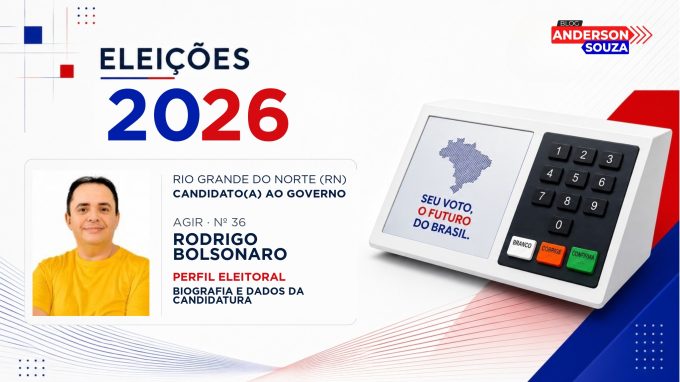 Rodrigo Bolsonaro — Eleições 2026: quem é Rodrigo Bolsonaro, candidato(a) ao Governo do Rio Grande do Norte